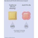 Allevyn Life Silicone Adhesive with Border Silicone Foam Dressing, 4 x 4 Inch
