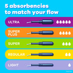 Tampax® Pearl Tampons Super Absorbency Unscented