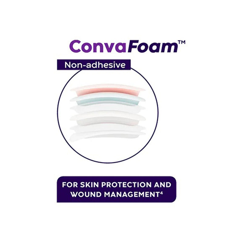 Foam Dressing ConvaFoam™ Border 4 X 4 Inch With Border Film Backing Silicone Adhesive Square Sterile