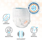 Tranquility Premium DayTime Disposable Absorbent Underwear, Large