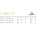 No-Sting Skin-Prep™ Prep Pad