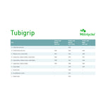 Tubigrip® Pull On Elastic Tubular Support Bandage, 10 Meter, Size K