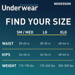 McKesson Premium Discreet Underwear for Men, Maximum Absorbency, Large