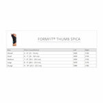 Ossur Formfit® Right Wrist Brace with Thumb Spica, Medium