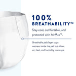 Prevail Air™ Stretchable Ultimate Plus Absorbency Briefs, Size 1