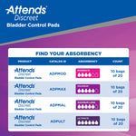 Attends® Discreet Women's Ultimate Bladder Control Pad, 15-Inch Length