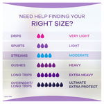 Always® Discreet Bladder Control Pad, Moderate