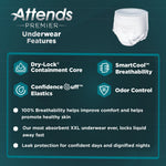 Attends® Premier Underwear, Heavy Absorbency, X-Large, 58 – 68 Inch Waist/Hip
