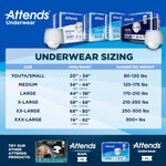 Attends® Bariatric Protective Underwear, 2X-Large