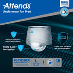 Attends® Discreet Men's Underwear, Level 5, Large