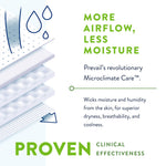 Prevail® Per-Fit 360°™ Daily Briefs, Maximum Plus, Size 3