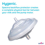 Spectra S2 Plus Double Electric Breast Pump