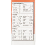 Vital® High Protein Peptide-Based Therapeutic Nutrition for Tolerance, 8 oz.