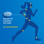 Aleve® Naproxen Sodium Caplets