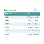 Mepore® Pro Absorbent Dressing, 3 x 8 inch