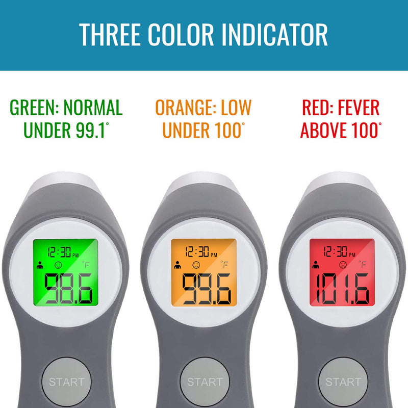 HealthSmart® Digital Touchless Infrared Thermometer