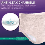 McKesson Premium Discreet Underwear for Women, Maximum Absorbency, Small/Medium