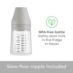 SpeCtra® Premium Accessory Kit with 28mm Breast Shield