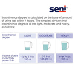 Seni® Lady Ultimate Absorbency Bladder Control Pads, Regular