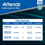 Attends® Discreet Men's Underwear, Level 5, Large