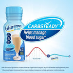 Glucerna® Original Shake, Vanilla Flavor, 8-ounce bottle