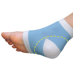 Heel-So-Smooth® Kit