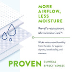 Prevail® Bariatric Ultimate Absorbency Incontinence Brief, Size C