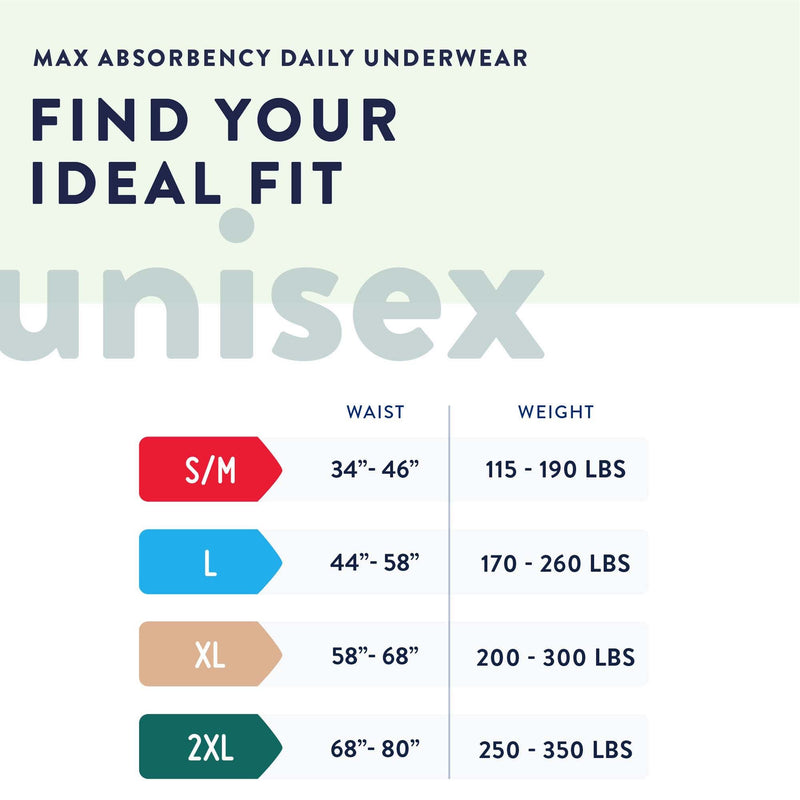 Prevail® Daily Underwear Maximum Absorbent Underwear, 2X-Large