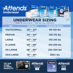 Attends Adult Absorbent Underwear Bariatric Pull On with Tear Away Seams 3X-Large Disposable Heavy Absorbency