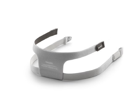 CPAP Mask Component CPAP Headgear DreamWear Full Face Style Adult