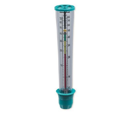 Peak Flowmeter TruZone®