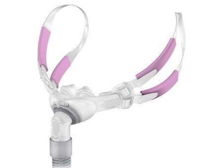 CPAP Mask Kit Swift FX™ Bella