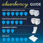 GoodNites® Night Time Underwear, Large for Boys weighing 68 – 95 lbs.