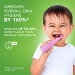 ISSA™ baby Soft Silicone Sonic Toothbrush, Pearl Pink Bunny