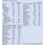 KetoCal® 2.5:1 LQ Vanilla Formula for Dietary Management of Refractory Epilepsy