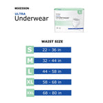 McKesson Ultra Heavy Absorbent Underwear, 2X-Large