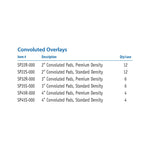 Span America Convoluted Foam Overlay