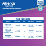 Attends® Discreet Women's Underwear, Level 5, Large
