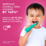 ISSA™ baby Soft Silicone Sonic Toothbrush, Kiwi Green Panda