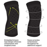 Spark Kinetic Knee Sleeve, Medium