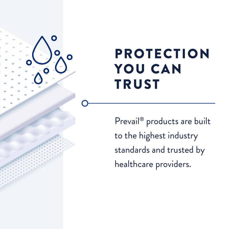 Prevail® Daily Pant Liners Moderate Absorbency Bladder Control Pad, 28 Inch