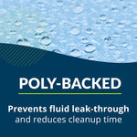 Tidi® Blue Procedure Towel, 13 x 18 Inch