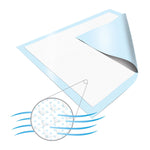 MoliCare® Positioning Underpad, 30 x 36 Inch