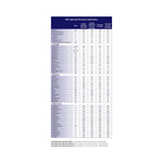 PKU sphere™ 20 GMP-Based Formula for use in Dietary Management of PKU, Red Berry