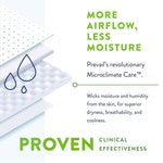 Prevail® Bariatric Ultimate Absorbency Incontinence Brief, Size A