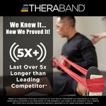 TheraBand® Exercise Resistance Band, Green, 4 Inch x 25 Yard, Heavy Resistance