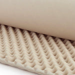 Span America Mattress Overlay, 34 x 74 x 3 Inch