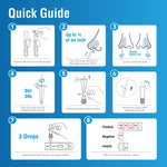 Genabio® COVID-19 at Home Rapid Self-Test Kit, Five Tests per Pack