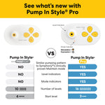 Pump In Style® Pro Traditional Breast Pump
