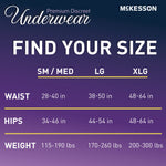 McKesson Premium Discreet Underwear for Women, Maximum Absorbency, Extra-Large